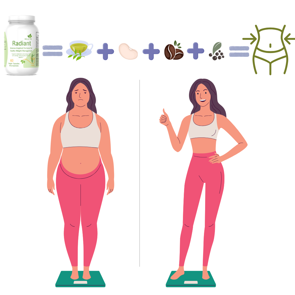 დაიკელი მარტივად