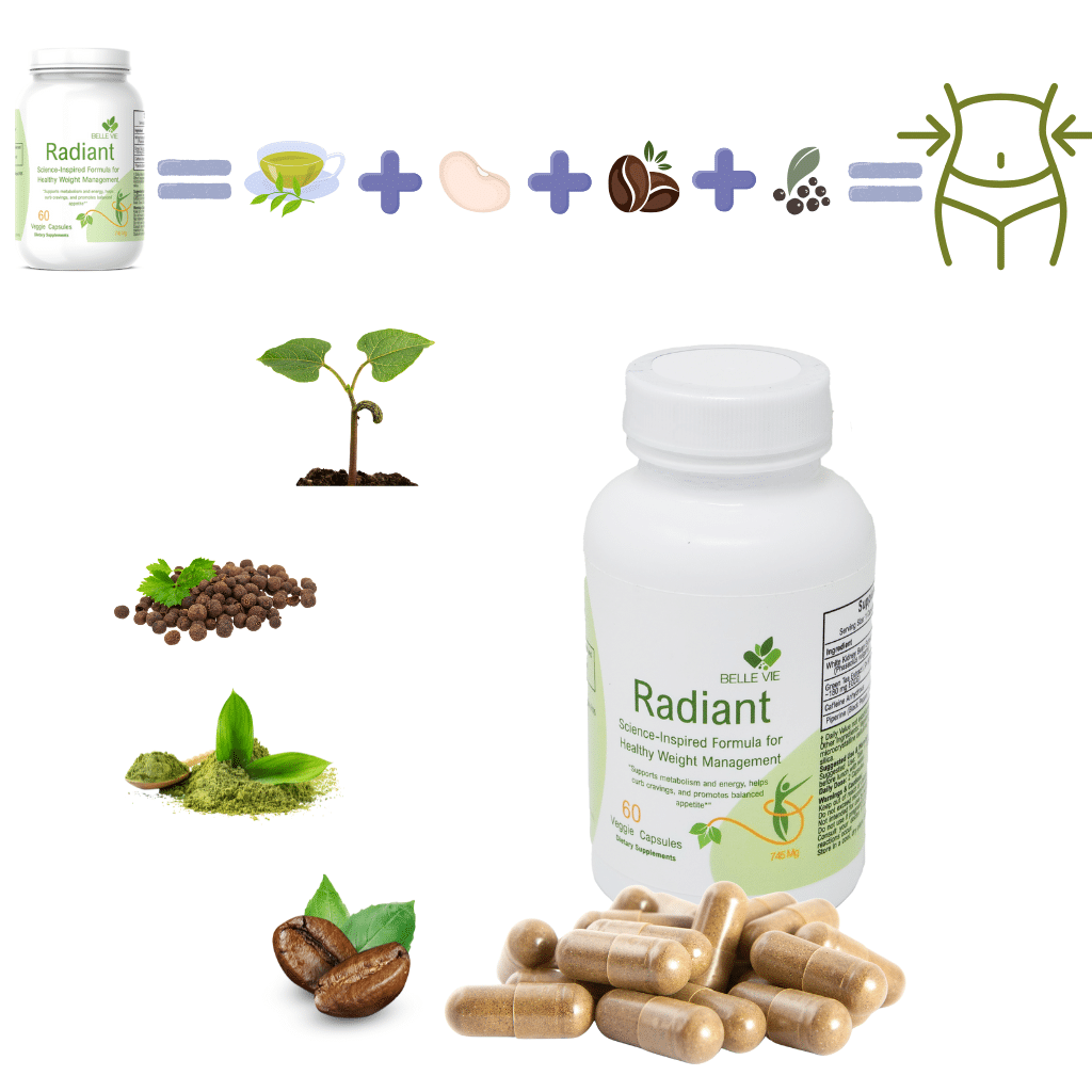 რედიენტის ფორმულა